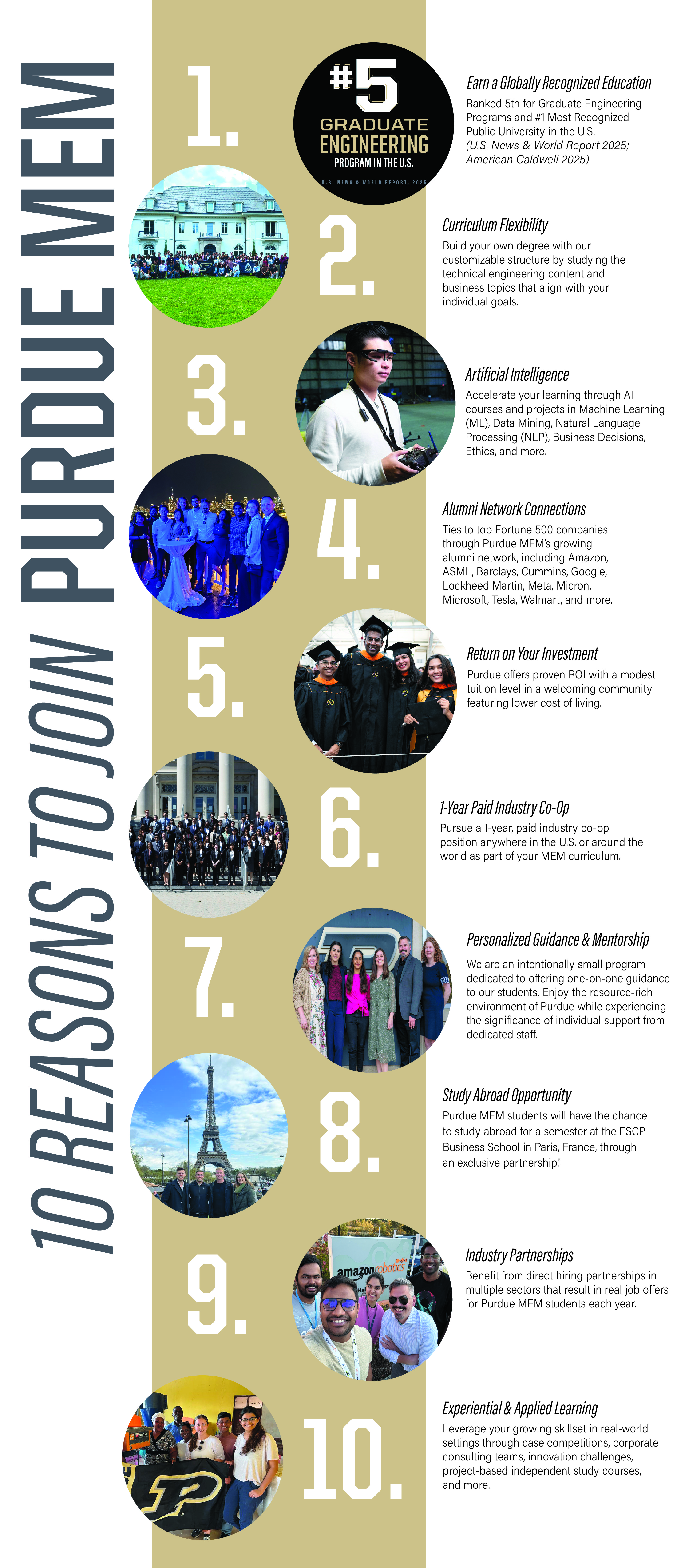 10 Reasons to Join Purdue MEM